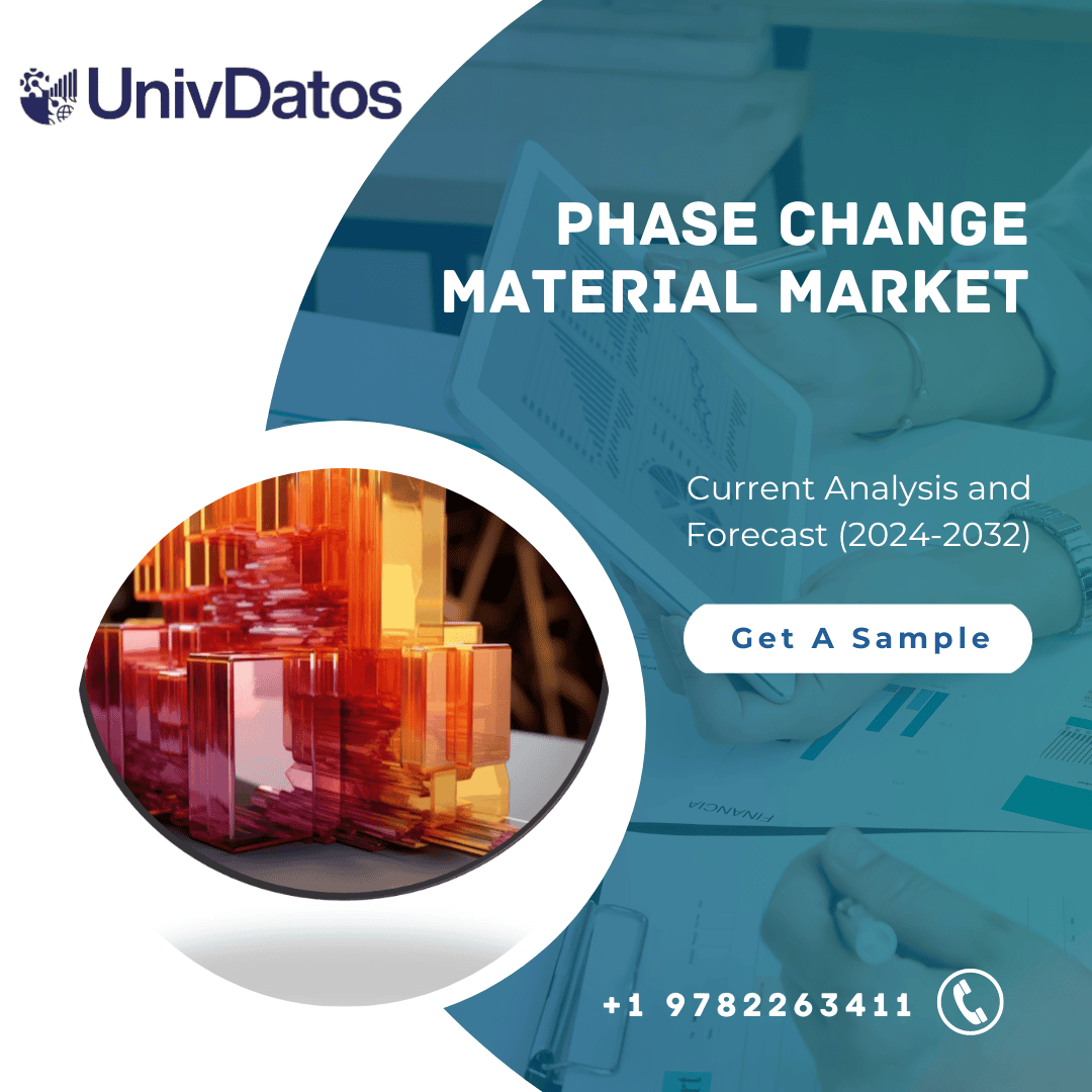 Phase Change Material Market Size & Share Report, 2032
