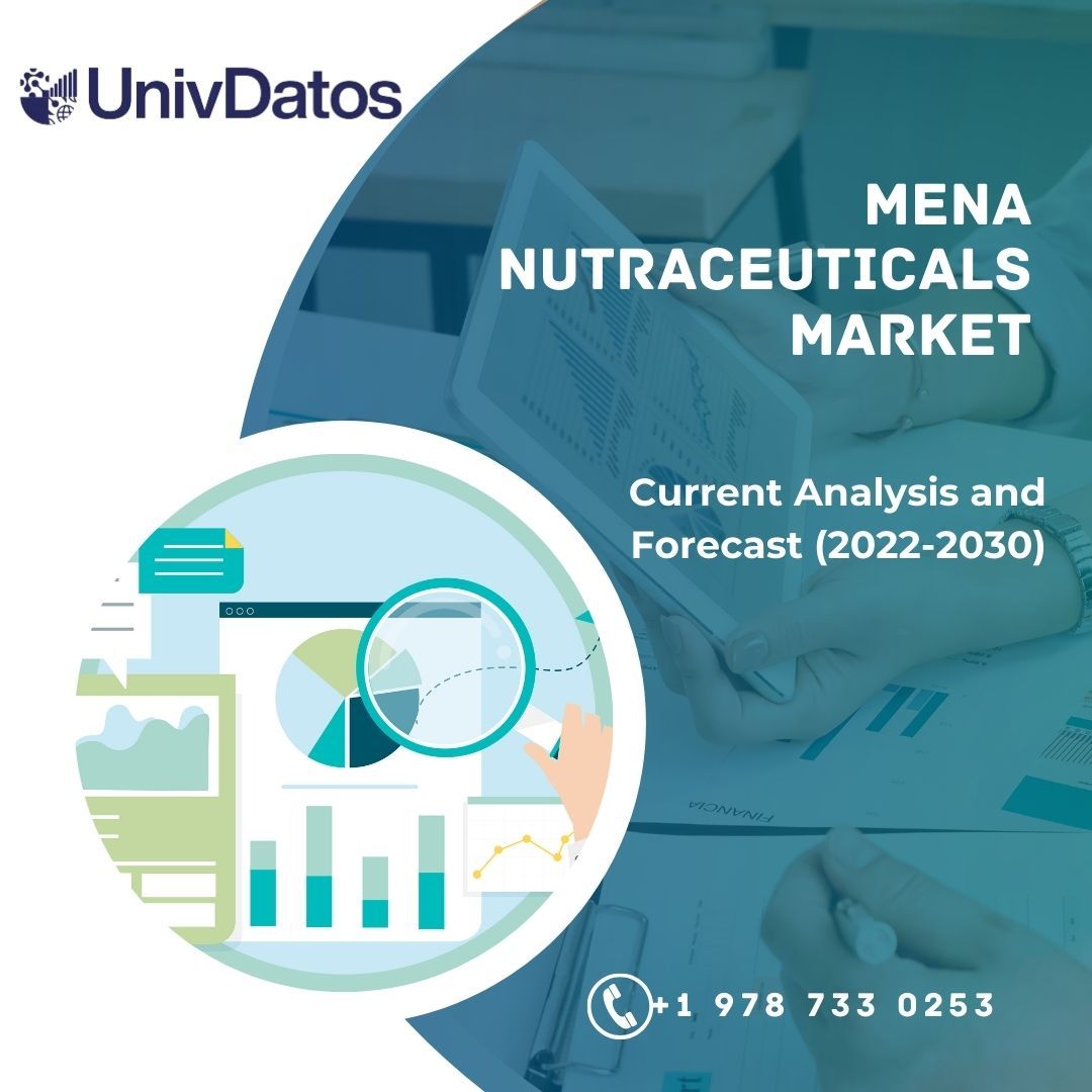 MENA Nutraceuticals Market Current Analysis and Forecast (2022-2030)