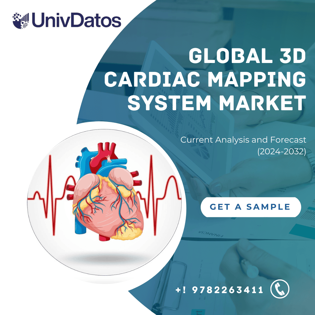 3D Cardiac Mapping System Market Size, Share | Forecast- 2032