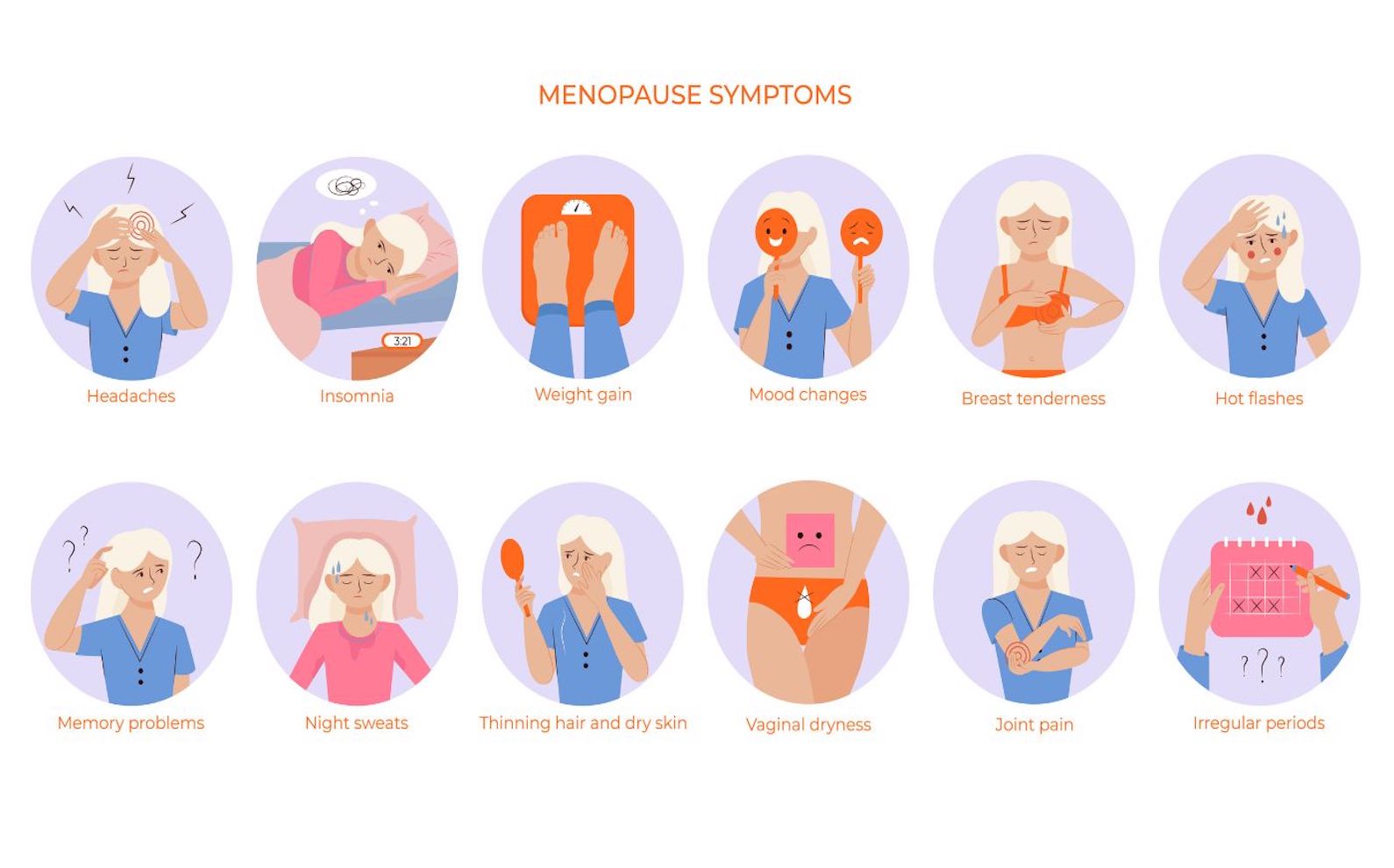 Can CBD Help with Menopause Symptoms? - CBD Leafline